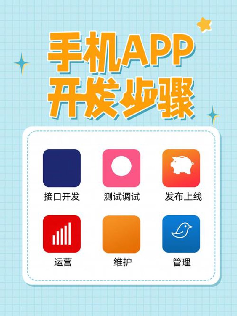 数据安全管理